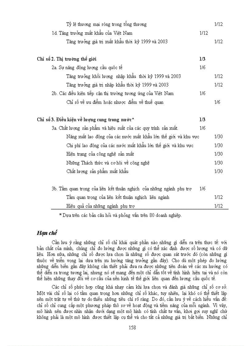 image for page Đánh giá tiềm năng xuất khẩu của Việt Nam