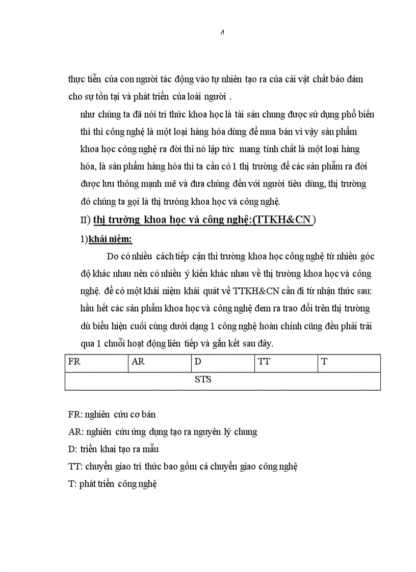 image for page Thị trường khoa học công nghệ đối với quá trình phát triển kinh tế thị trường định hướng xã hội chủ nghĩa ở Việt Nam