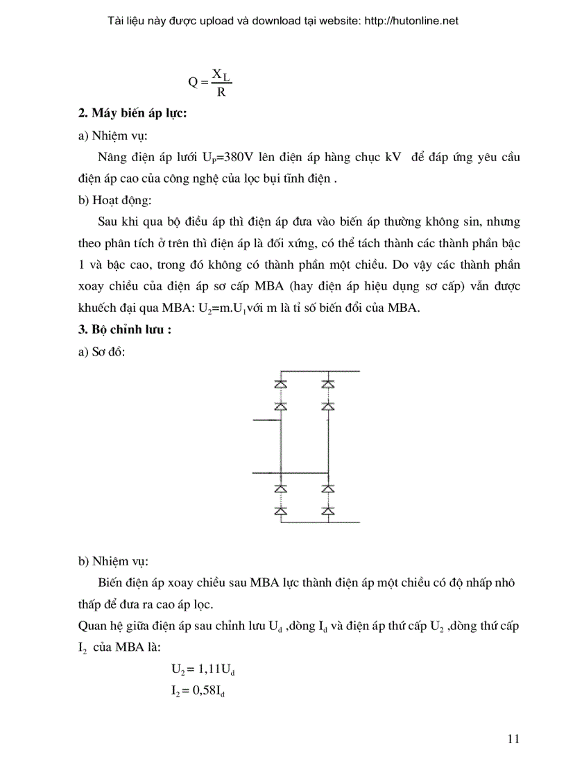 image for page Thiết kế mạch điều khiển hệ thống lọc bụi tĩnh