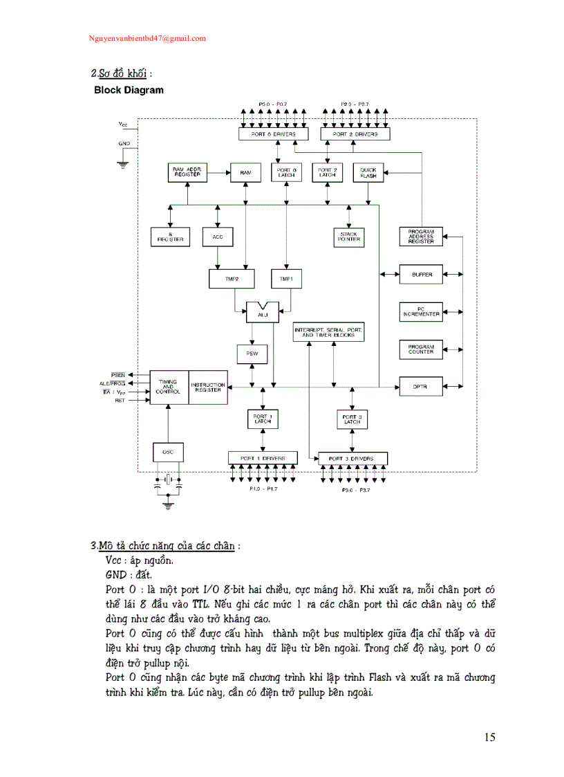 image for page Thiết kế bo mạch điều khiển nhiệt độ