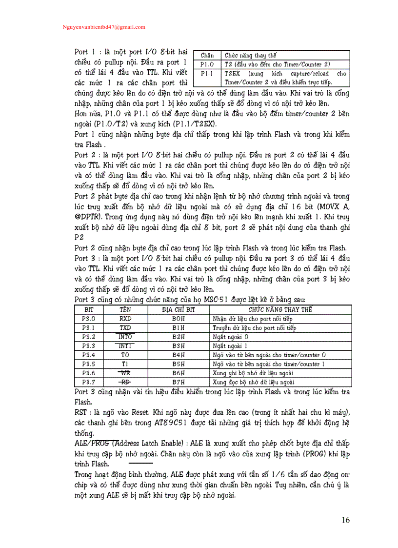 image for page Thiết kế bo mạch điều khiển nhiệt độ