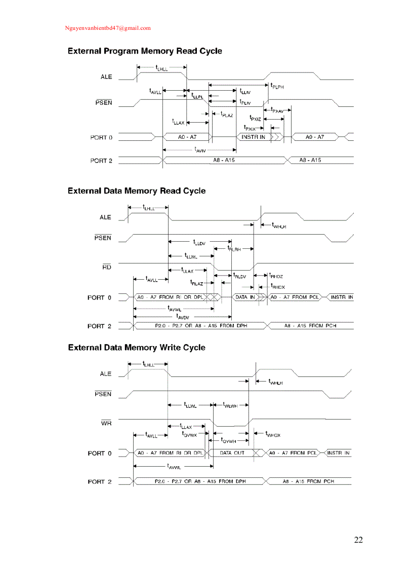 image for page Thiết kế bo mạch điều khiển nhiệt độ