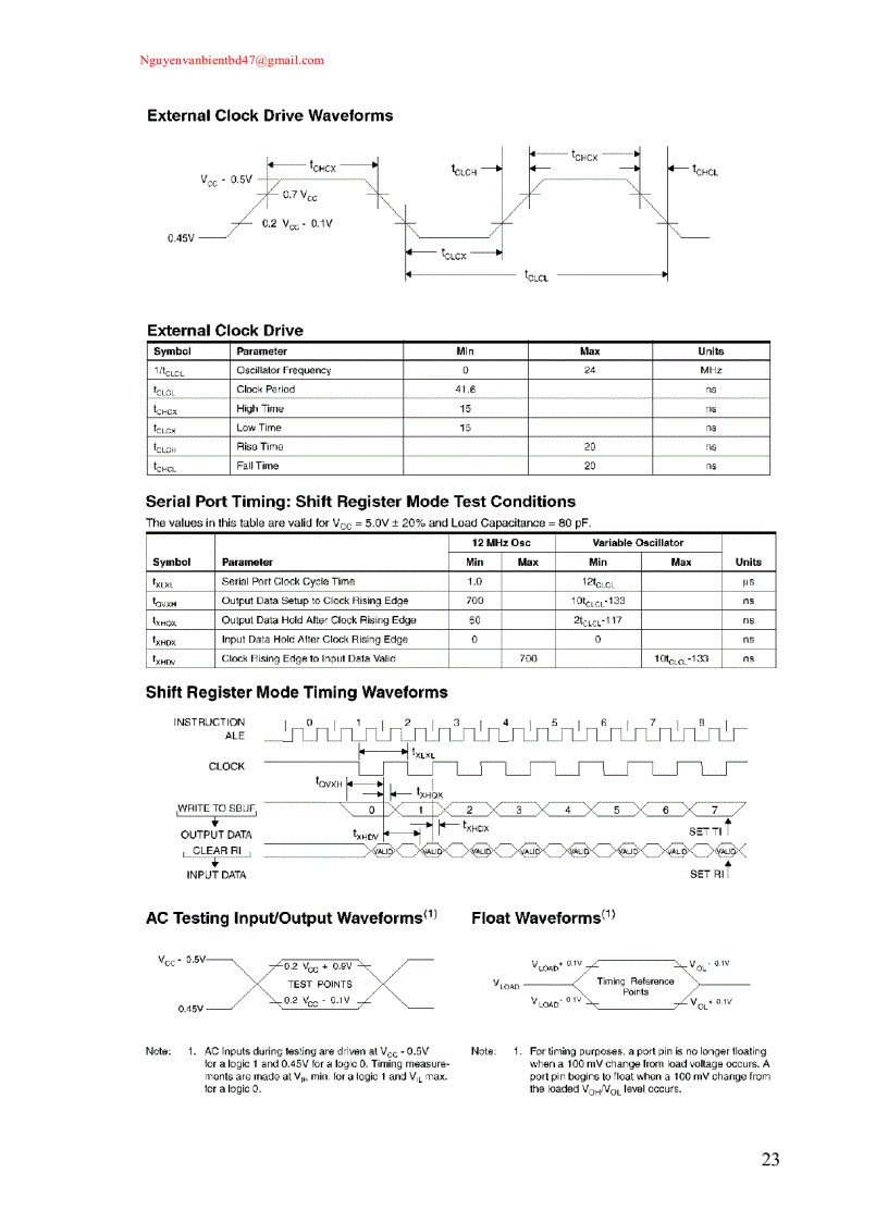 image for page Thiết kế bo mạch điều khiển nhiệt độ