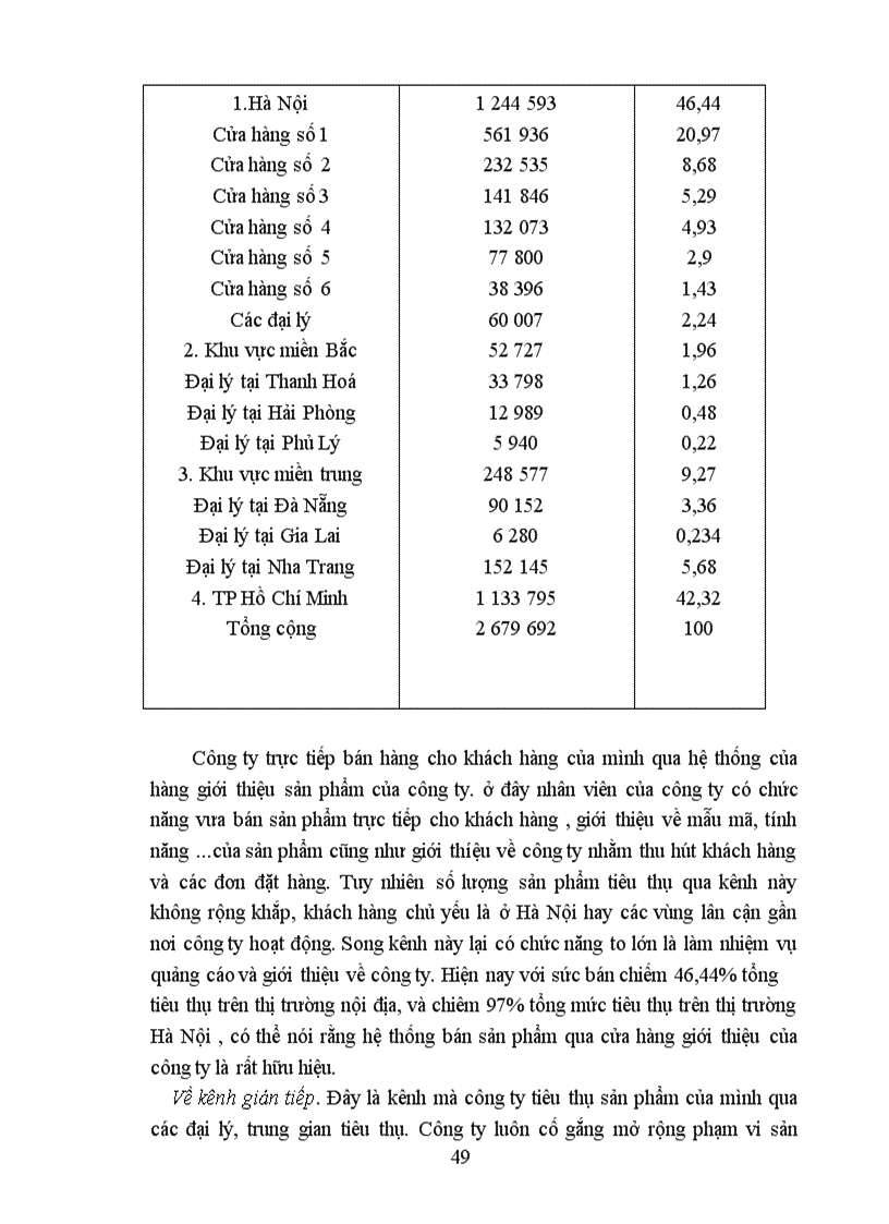 image for page Các Giải pháp Marketing nhằm duy trì mở rộng thị trường của công ty Giầy Thượng Đình