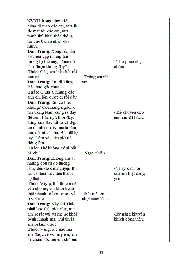 image for page Báo cáo thực tập Công tác xã hội cá nhân tại trường Nguyễn Viết Xuân Cầu Giấy Hà Nội