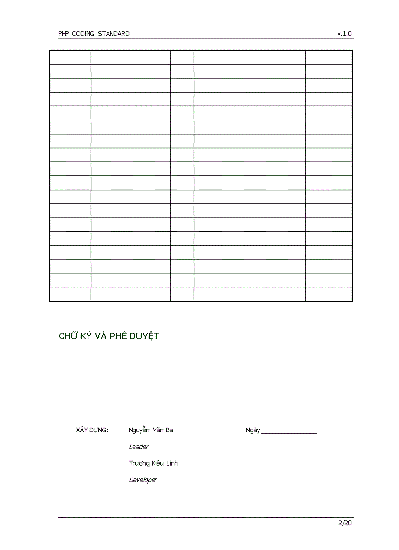 Tài liệu chuẩn code PHP