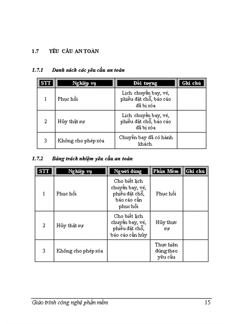 image for page Đồ án môn CNPM đề tài Quản lý bán vé máy bay