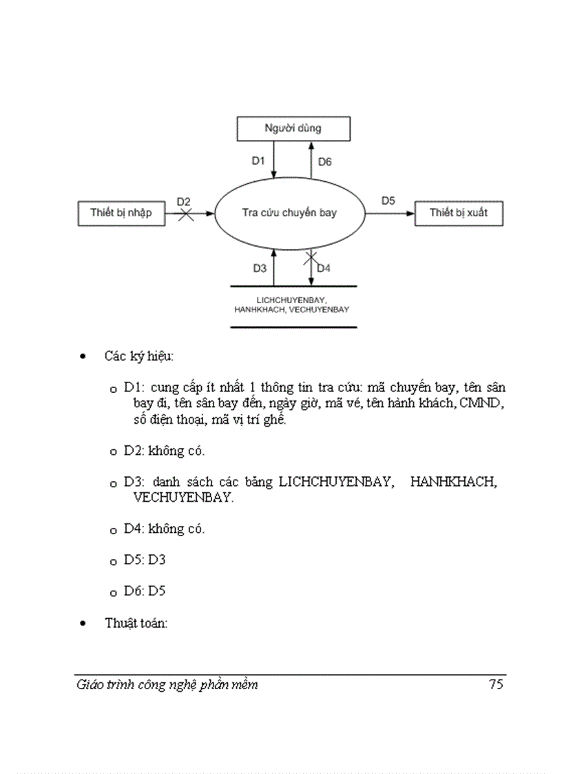 image for page Đồ án môn CNPM đề tài Quản lý bán vé máy bay