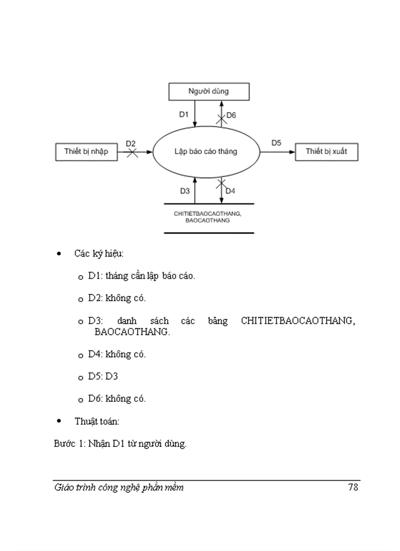 image for page Đồ án môn CNPM đề tài Quản lý bán vé máy bay