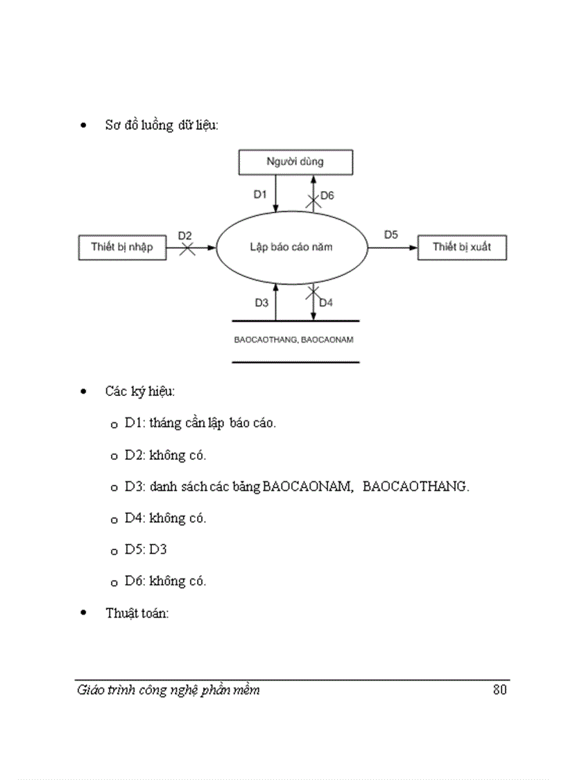 image for page Đồ án môn CNPM đề tài Quản lý bán vé máy bay