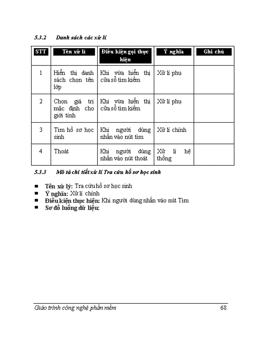 image for page Đồ án môn CNPM đề tài Quản lý học sinh