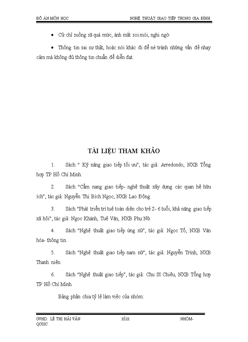 image for page Đồ án Môn Nghệ thuật giao tiếp