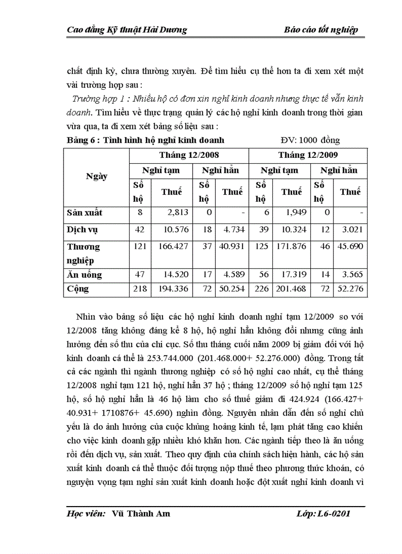 image for page Giải pháp tăng cường công tác quản lý thu thuế GTGT đối với hộ kinh doanh cá thể tại chi cục thuế Huyện Tứ Kỳ