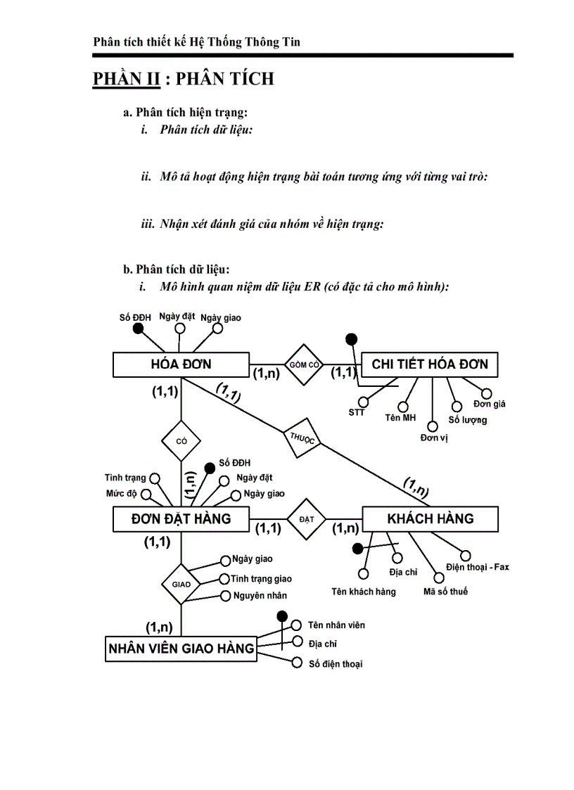 image for page Phân Tích Thiết Kế Hệ Thống Hướng ĐỐi Tượng