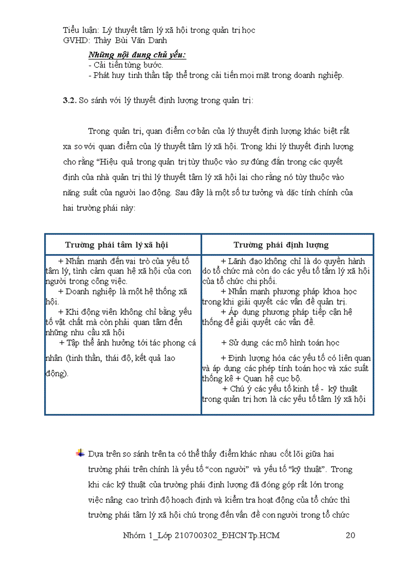 image for page Lý thuyết tâm lý xã hội trong quản trị học