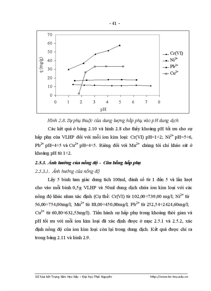 image for page Nghiên cứu khả năng hấp phụ một số ion kim loại nặng trên vật liệu hấp phụ chế tạo từ bã mía và thăm dò xử lí môi trường