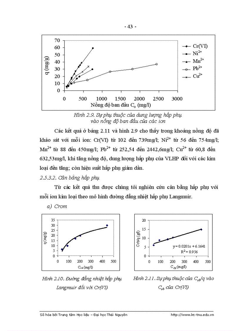 image for page Nghiên cứu khả năng hấp phụ một số ion kim loại nặng trên vật liệu hấp phụ chế tạo từ bã mía và thăm dò xử lí môi trường