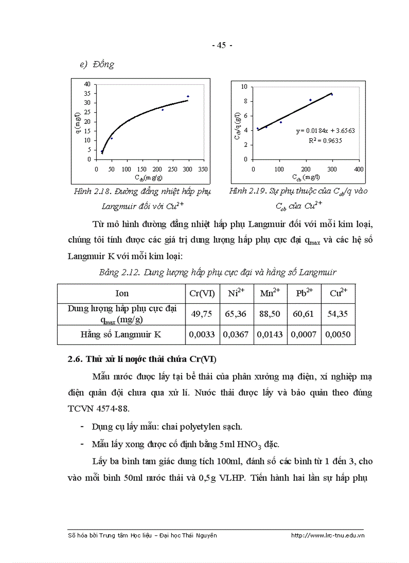 image for page Nghiên cứu khả năng hấp phụ một số ion kim loại nặng trên vật liệu hấp phụ chế tạo từ bã mía và thăm dò xử lí môi trường