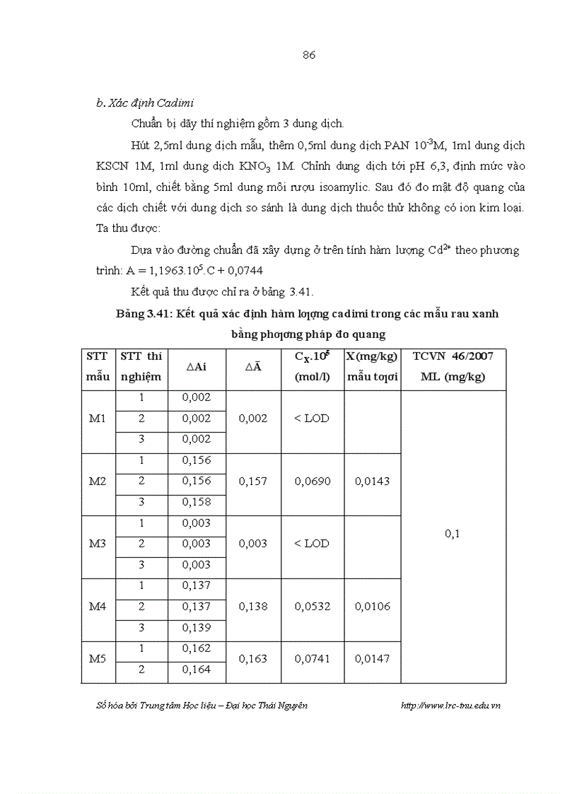 image for page Xác định hàm lượng chì và Cadimi trong rau xanh ở thành phố Thái Nguyên bằng phương pháp chiết trắc quan