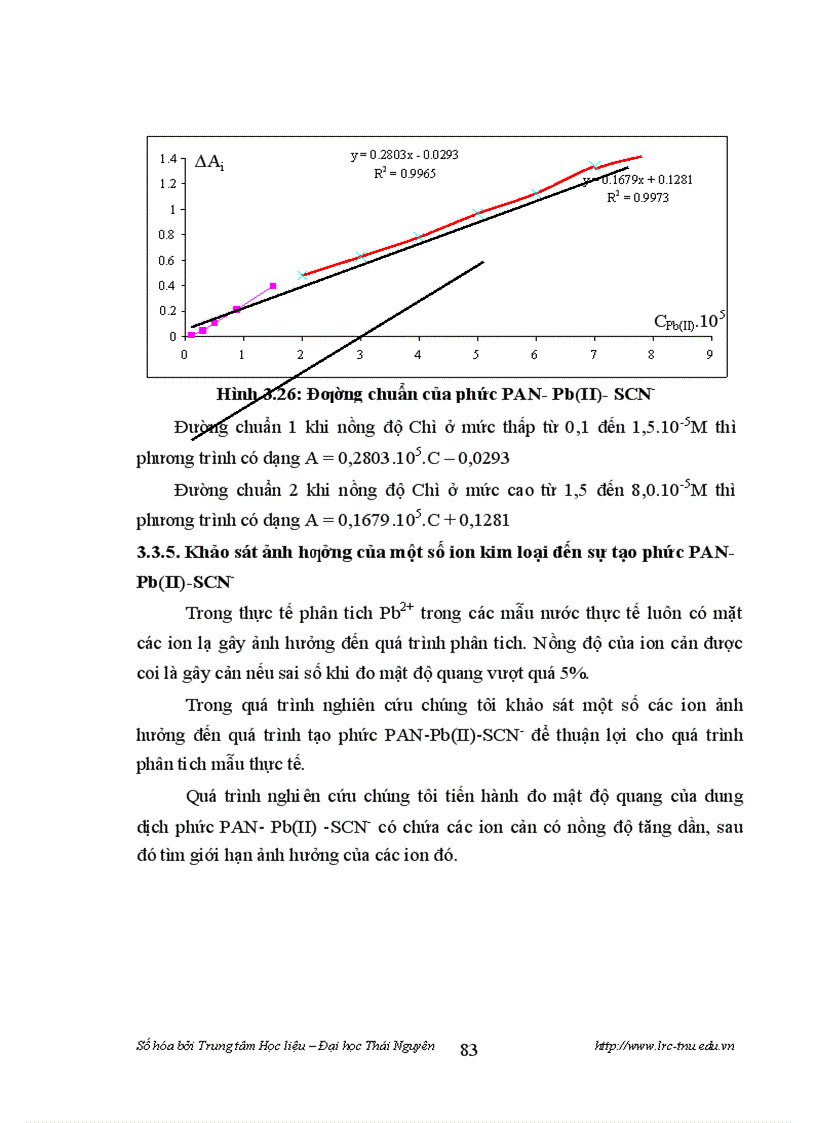 image for page Nghiên cưu xác định hàm lượng một số ion kim loại nặng trong thực phẩm bằng phương phap chiêt trăc quang