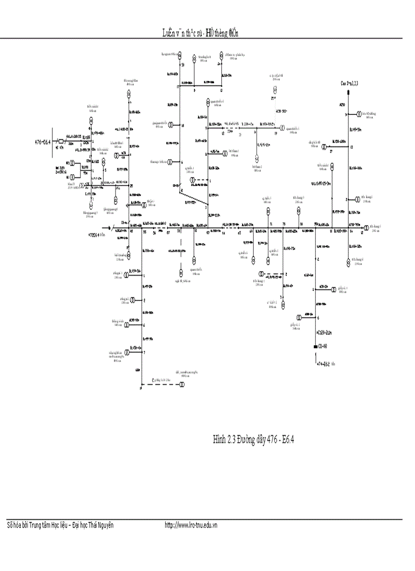 image for page Nghiên cứu và ứng dụng chương trình DSM vào điều khiển quản lý nhu cầu điện năng cho thành phố Thái Nguyên