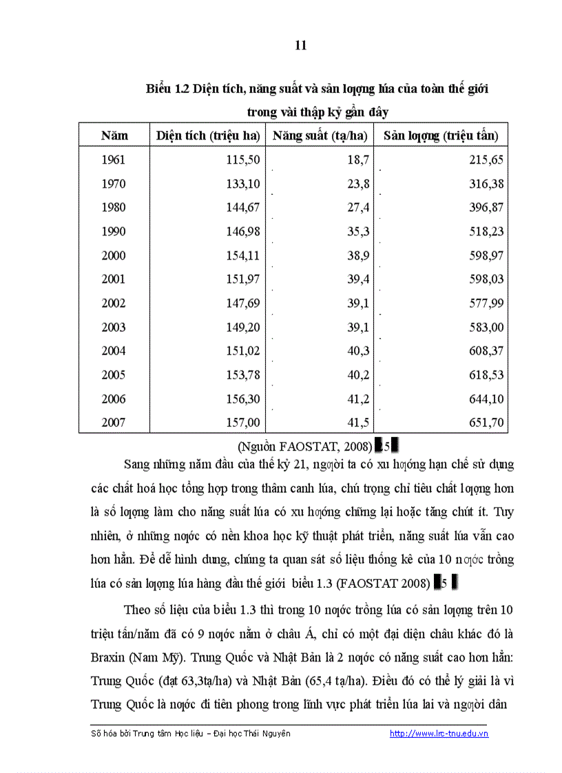 image for page Nghiên cứu đặc điểm sinh trưởng phát triển của một số dòng giống lúa thuần và ảnh hưởng của một số biện pháp kỹ thuật đến năng suất của dòng lúa CL02 tại Sơn Dương Tuyên Quang
