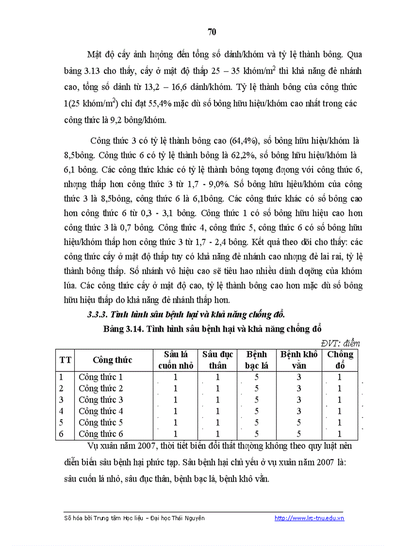 image for page Nghiên cứu đặc điểm sinh trưởng phát triển của một số dòng giống lúa thuần và ảnh hưởng của một số biện pháp kỹ thuật đến năng suất của dòng lúa CL02 tại Sơn Dương Tuyên Quang