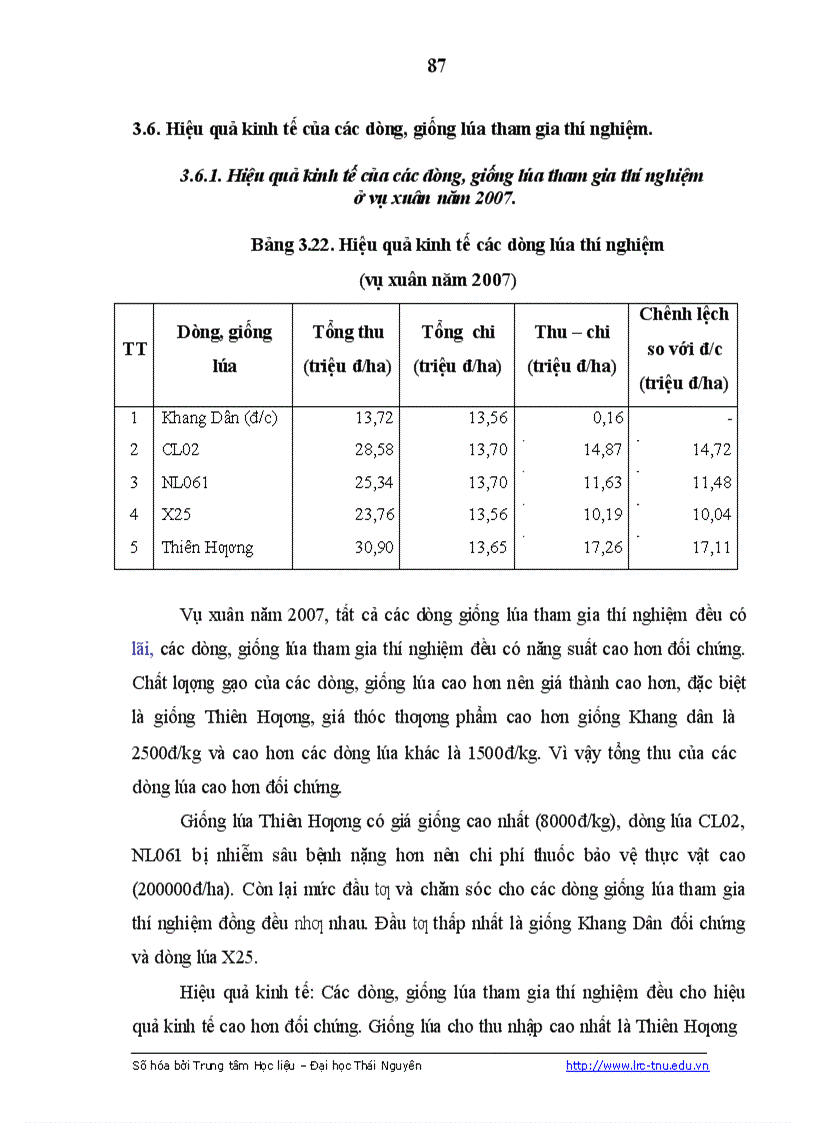 image for page Nghiên cứu đặc điểm sinh trưởng phát triển của một số dòng giống lúa thuần và ảnh hưởng của một số biện pháp kỹ thuật đến năng suất của dòng lúa CL02 tại Sơn Dương Tuyên Quang