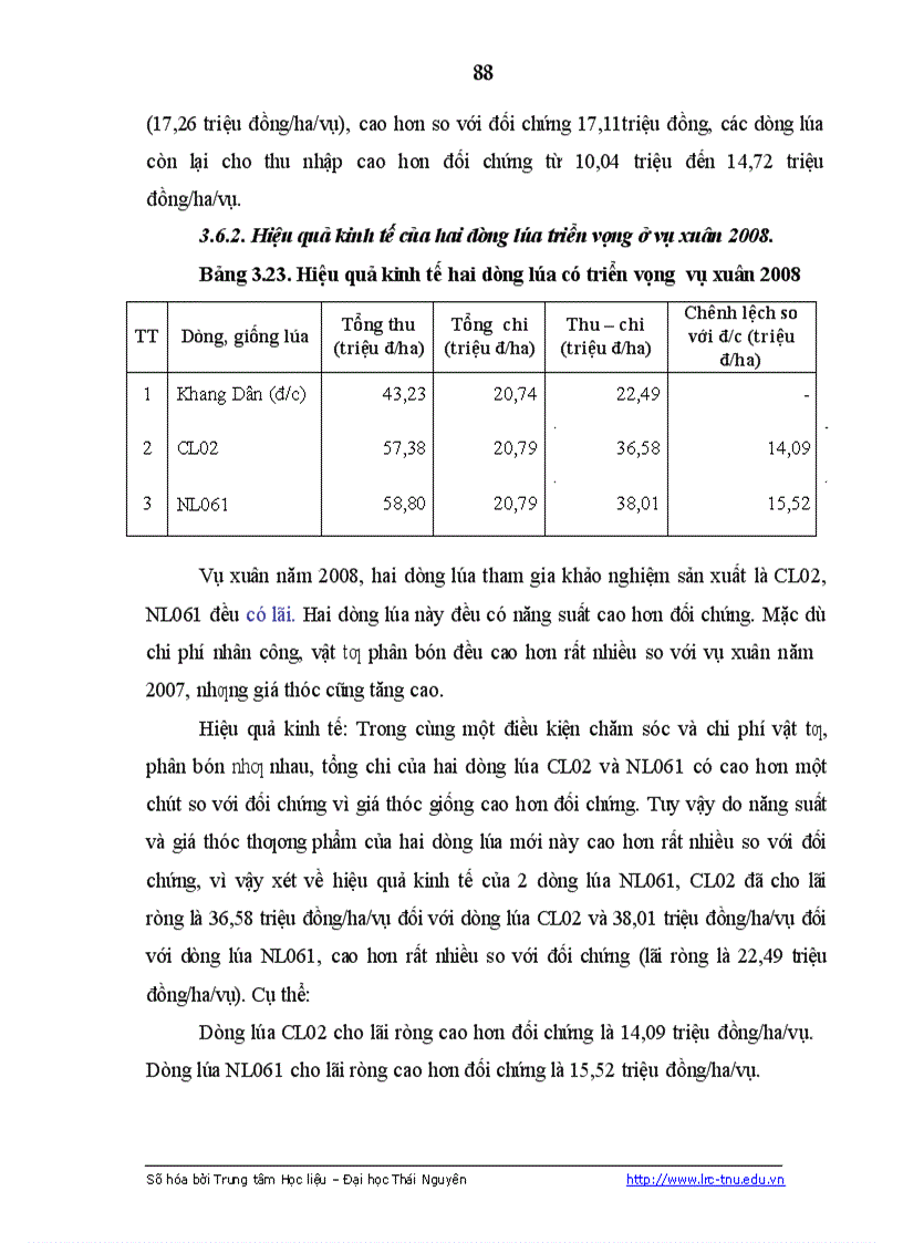 image for page Nghiên cứu đặc điểm sinh trưởng phát triển của một số dòng giống lúa thuần và ảnh hưởng của một số biện pháp kỹ thuật đến năng suất của dòng lúa CL02 tại Sơn Dương Tuyên Quang