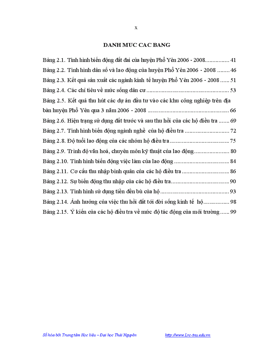 image for page Ảnh hưởng của các khu công nghiệp đến đời sống hộ nông dân ở huyện Phổ Yên tỉnh Thái Nguyên