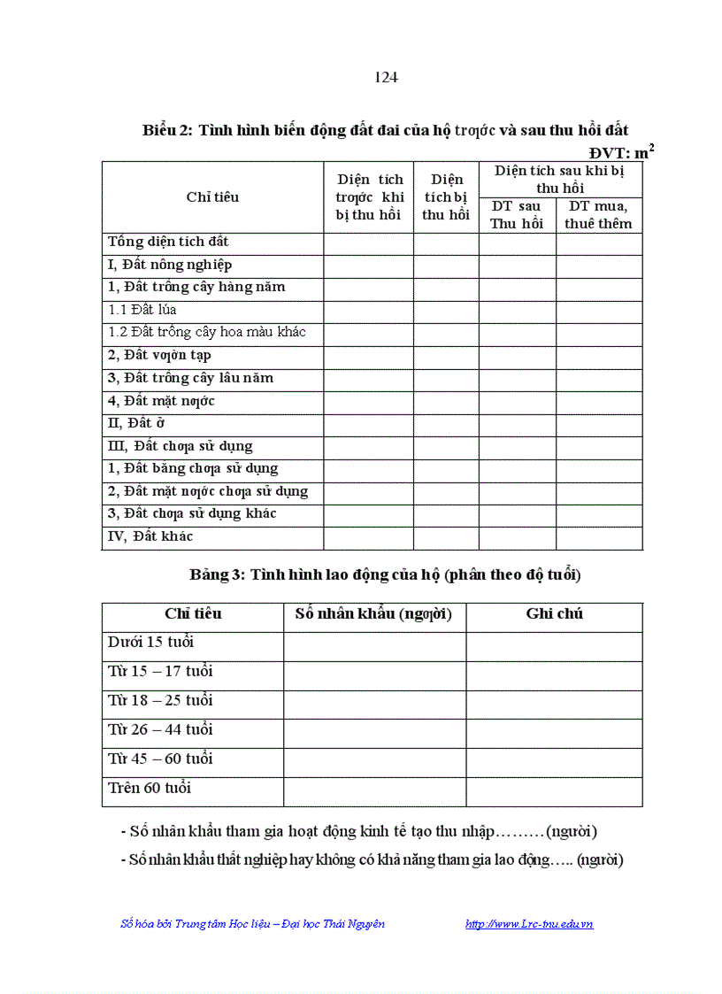 image for page Ảnh hưởng của các khu công nghiệp đến đời sống hộ nông dân ở huyện Phổ Yên tỉnh Thái Nguyên