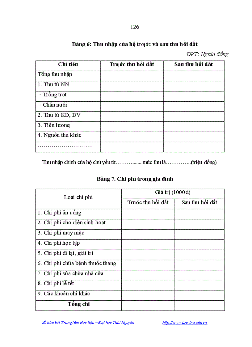 image for page Ảnh hưởng của các khu công nghiệp đến đời sống hộ nông dân ở huyện Phổ Yên tỉnh Thái Nguyên