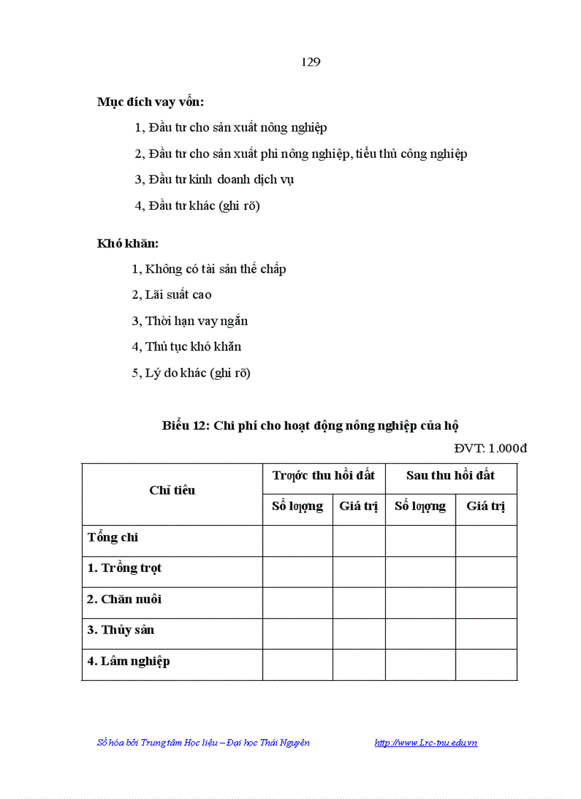 image for page Ảnh hưởng của các khu công nghiệp đến đời sống hộ nông dân ở huyện Phổ Yên tỉnh Thái Nguyên