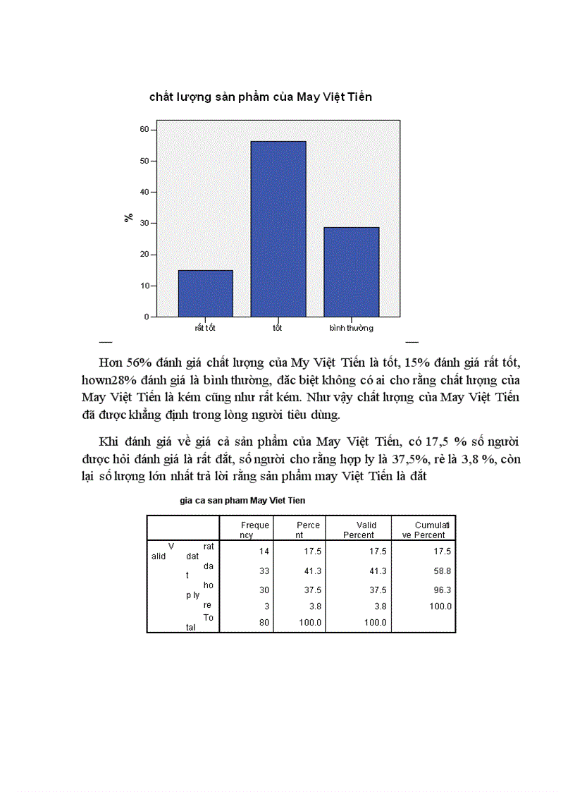 image for page Báo cáo thực tập tại công ty May Việt Tiến