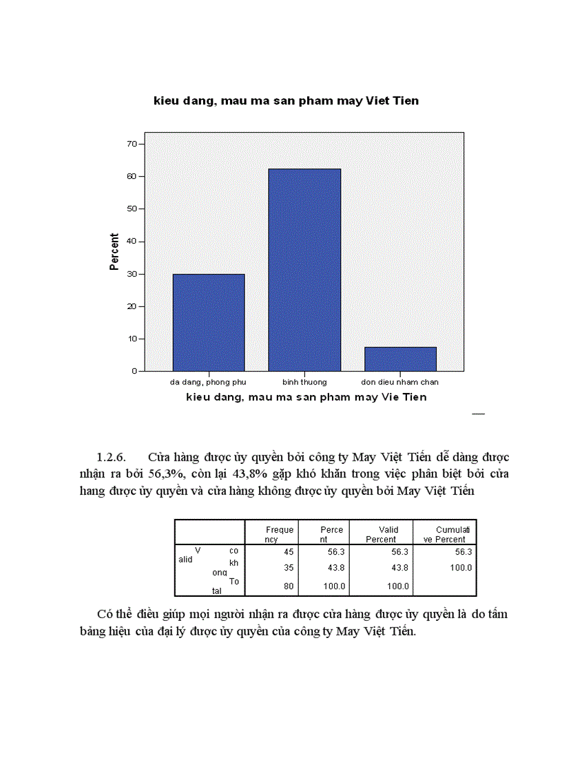 image for page Báo cáo thực tập tại công ty May Việt Tiến