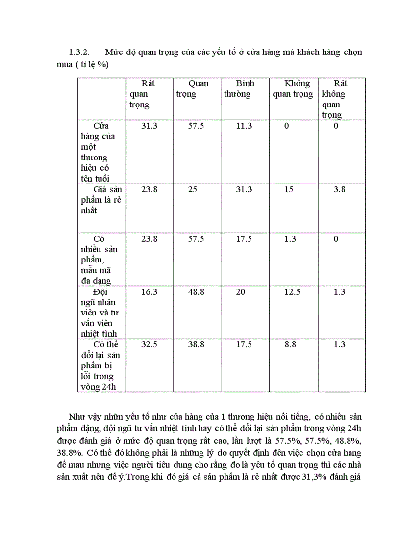 image for page Báo cáo thực tập tại công ty May Việt Tiến