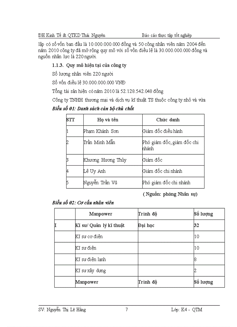 image for page Báo cáo thực tập chuyên ngành quản trị kinh doanh