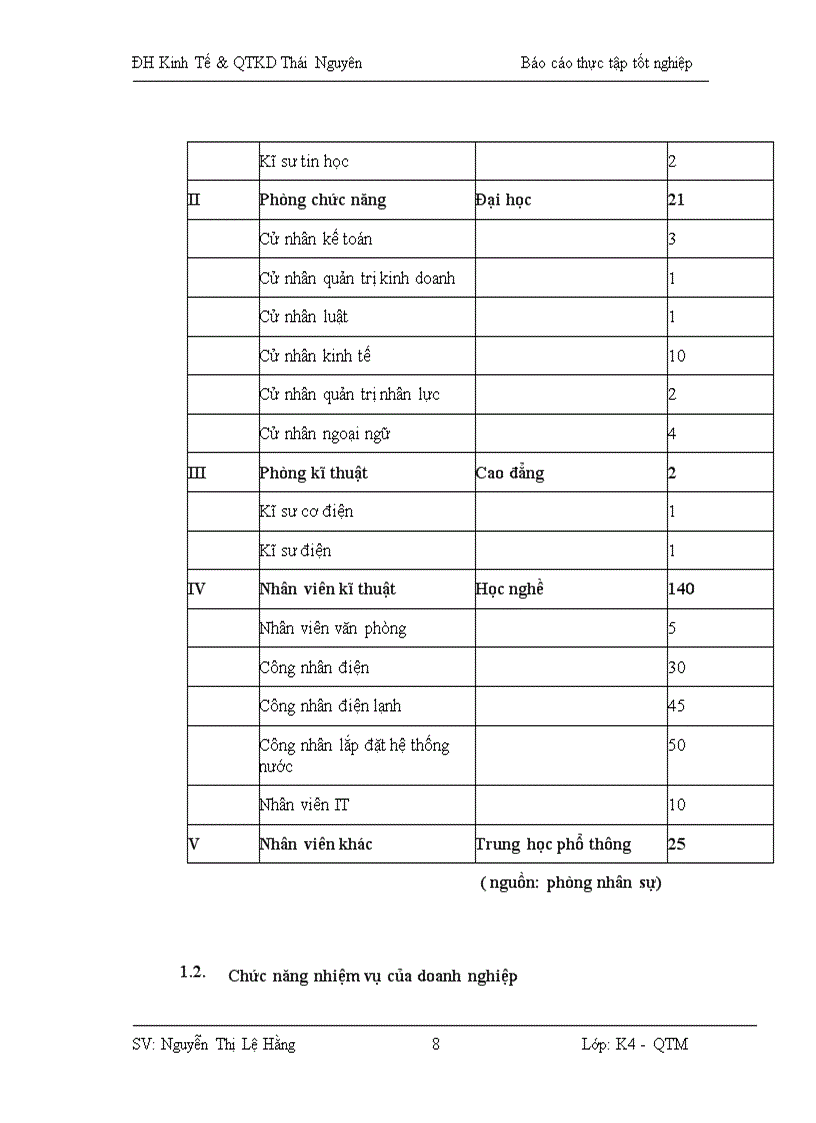 image for page Báo cáo thực tập chuyên ngành quản trị kinh doanh