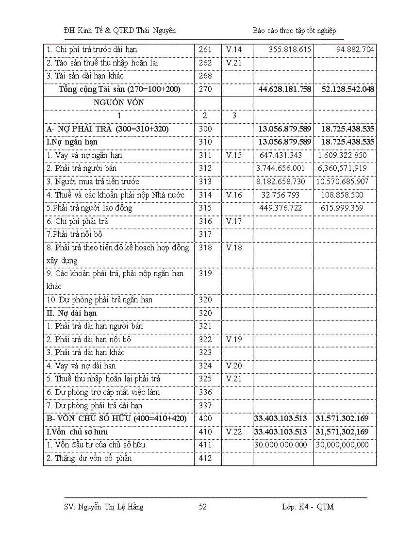 image for page Báo cáo thực tập chuyên ngành quản trị kinh doanh