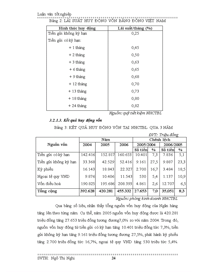 image for page 12 MỤC TIÊU NGHIÊN CỨU 1 2 1 Mục tiêu chung Phân tích hiệu quả sản xuất và tiêu thụ sản phẩm gà thịt ở Đồng Tháp nhằm xác định chi phí doanh thu và lợi nhuận của các hộ chăn nuôi gà thịt