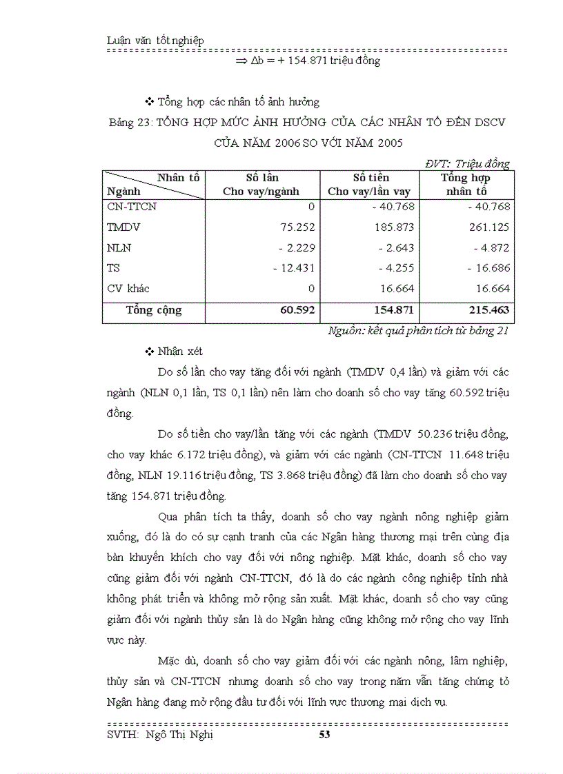 image for page 12 MỤC TIÊU NGHIÊN CỨU 1 2 1 Mục tiêu chung Phân tích hiệu quả sản xuất và tiêu thụ sản phẩm gà thịt ở Đồng Tháp nhằm xác định chi phí doanh thu và lợi nhuận của các hộ chăn nuôi gà thịt