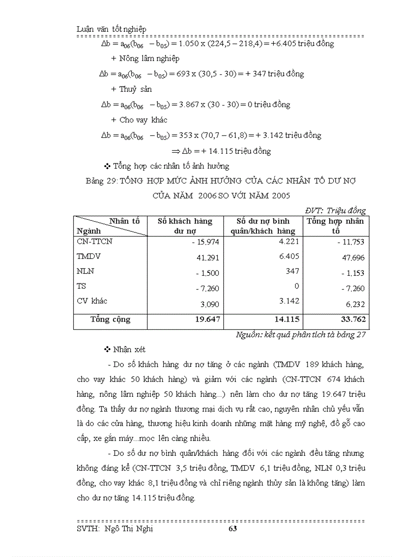 image for page 12 MỤC TIÊU NGHIÊN CỨU 1 2 1 Mục tiêu chung Phân tích hiệu quả sản xuất và tiêu thụ sản phẩm gà thịt ở Đồng Tháp nhằm xác định chi phí doanh thu và lợi nhuận của các hộ chăn nuôi gà thịt