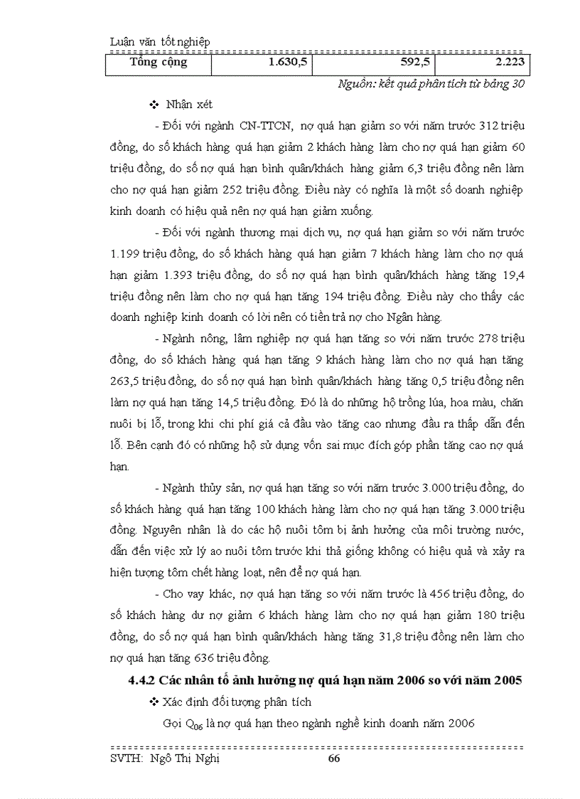 image for page 12 MỤC TIÊU NGHIÊN CỨU 1 2 1 Mục tiêu chung Phân tích hiệu quả sản xuất và tiêu thụ sản phẩm gà thịt ở Đồng Tháp nhằm xác định chi phí doanh thu và lợi nhuận của các hộ chăn nuôi gà thịt