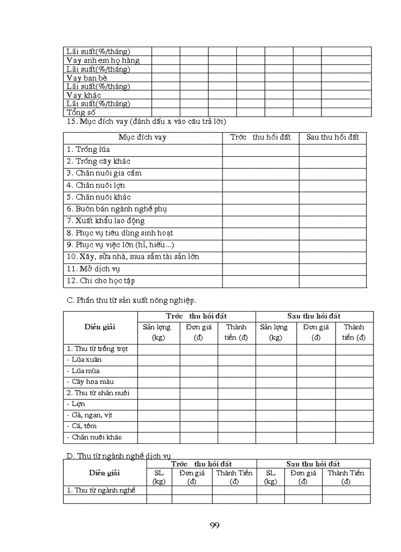 image for page Nghiên cứu sinh kế của hộ nông dân sau thu hồi đất sản xuất nông nghiệp để xây dựng khu công nghiệp tại xã Đông Mỹ thành phố Thái Bình tỉnh Thái Bình