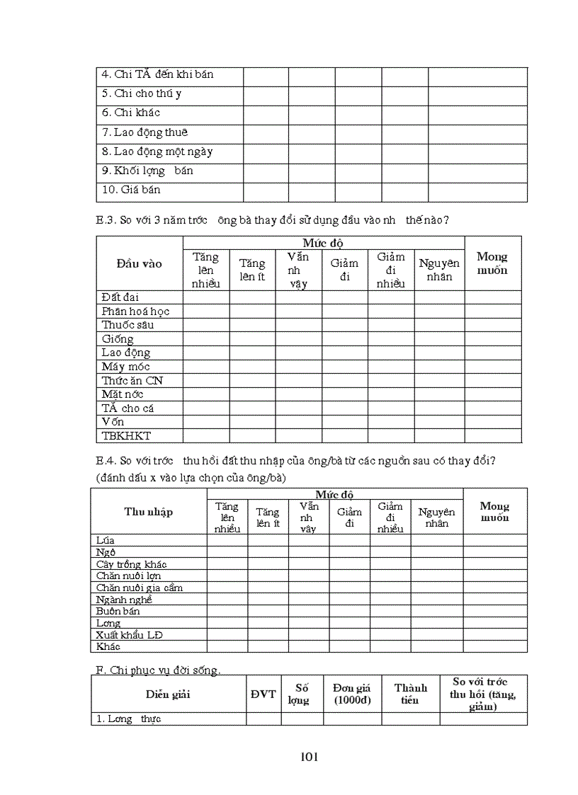 image for page Nghiên cứu sinh kế của hộ nông dân sau thu hồi đất sản xuất nông nghiệp để xây dựng khu công nghiệp tại xã Đông Mỹ thành phố Thái Bình tỉnh Thái Bình