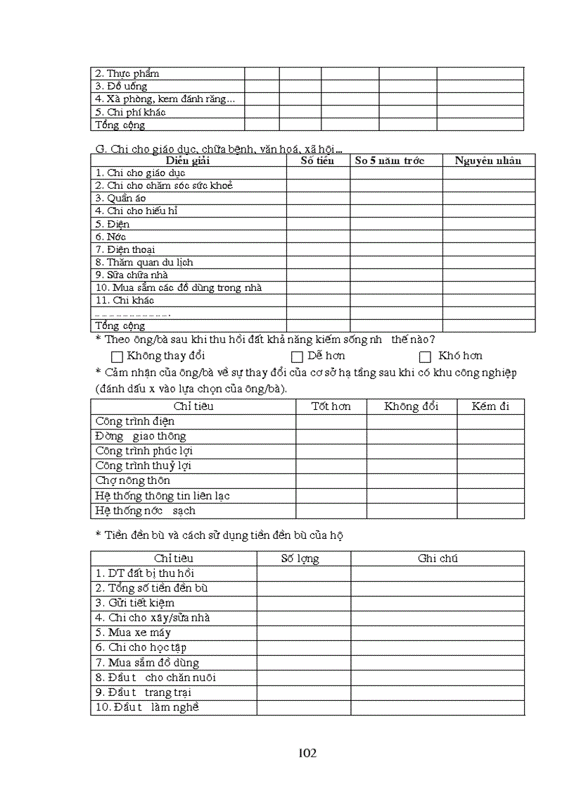 image for page Nghiên cứu sinh kế của hộ nông dân sau thu hồi đất sản xuất nông nghiệp để xây dựng khu công nghiệp tại xã Đông Mỹ thành phố Thái Bình tỉnh Thái Bình