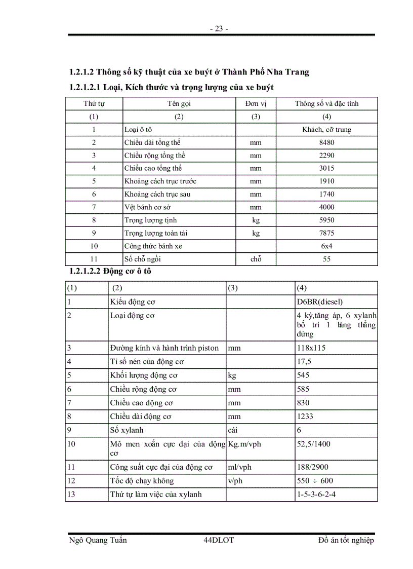 image for page Nghiên cứu khả năng sử dụng nhiên liệu thay thế cho đội xe buýt thành phố Nha Trang