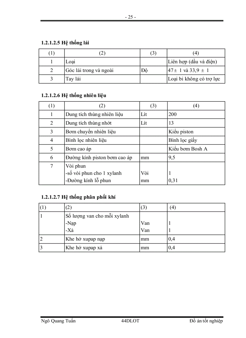 image for page Nghiên cứu khả năng sử dụng nhiên liệu thay thế cho đội xe buýt thành phố Nha Trang