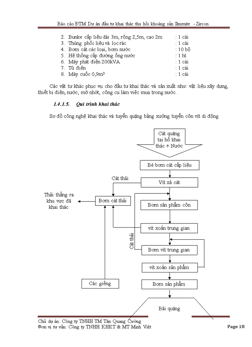 image for page Báo cáo ĐTM Dự án đầu tư khai thác thu hồi khoáng sản Ilmenite Zircon 94trang