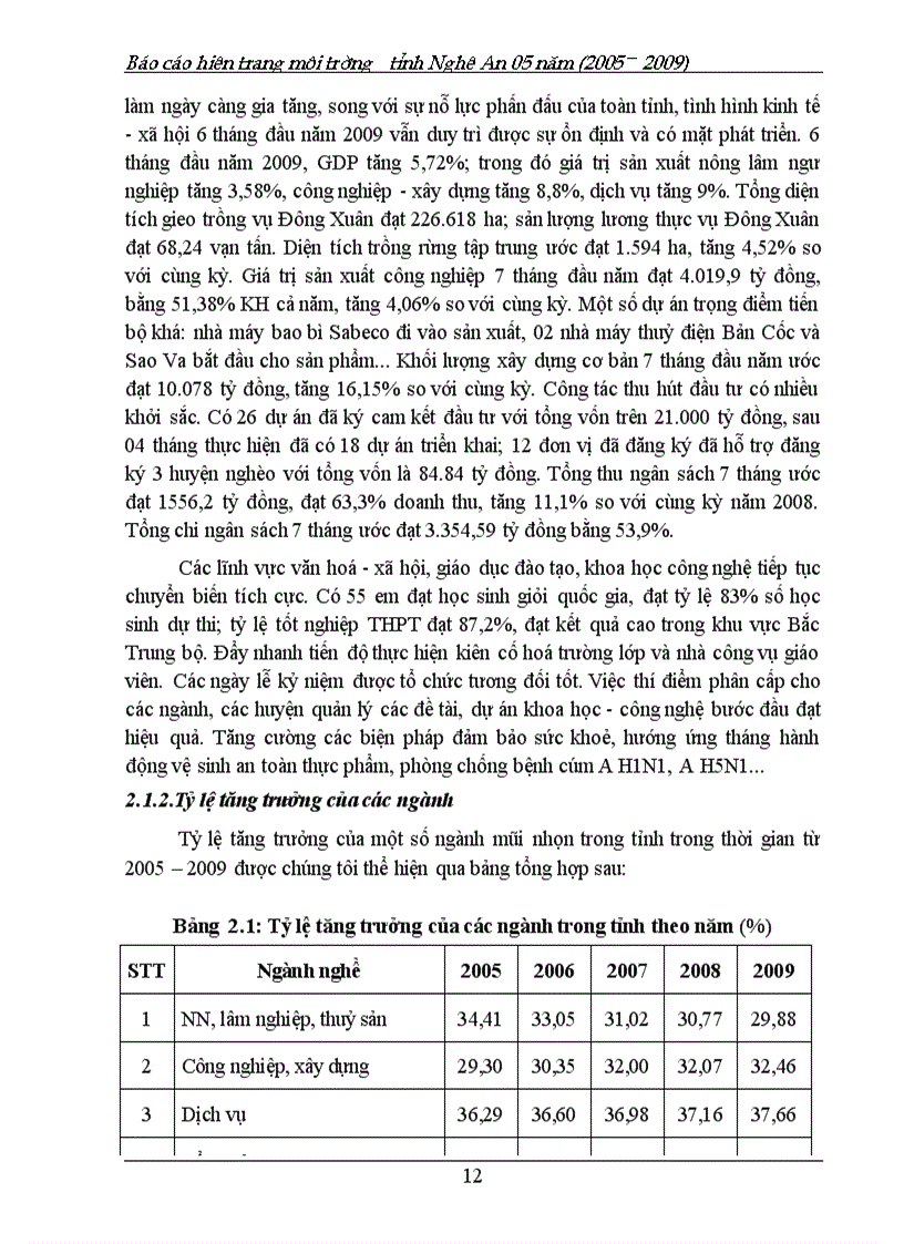 image for page Báo cáo hiện trạng môi trường tỉnh Nghệ An giai đoạn 2005 2009 156trang